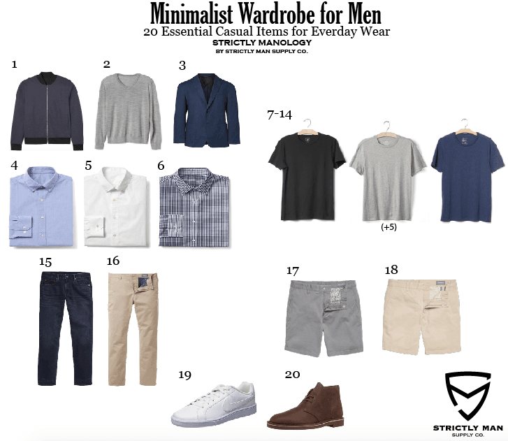 Minimalist Wardrobe for Men, A Casual Guide - Strictly Manology