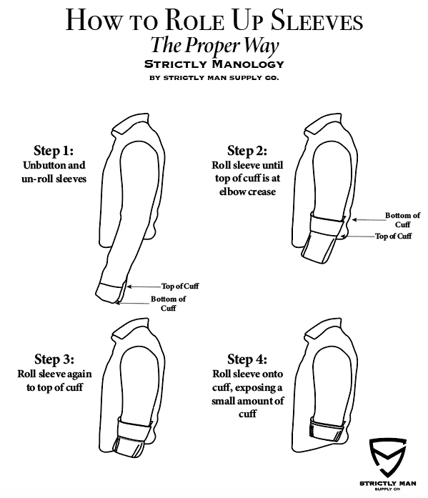 How to Roll Up Sleeves, The Proper Way - Strictly Manology
