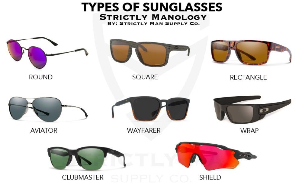 Types of Sunglasses: Different Styles & Shapes
